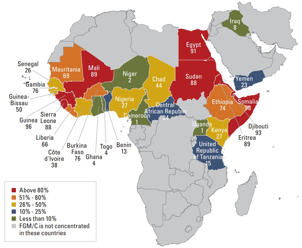 africa