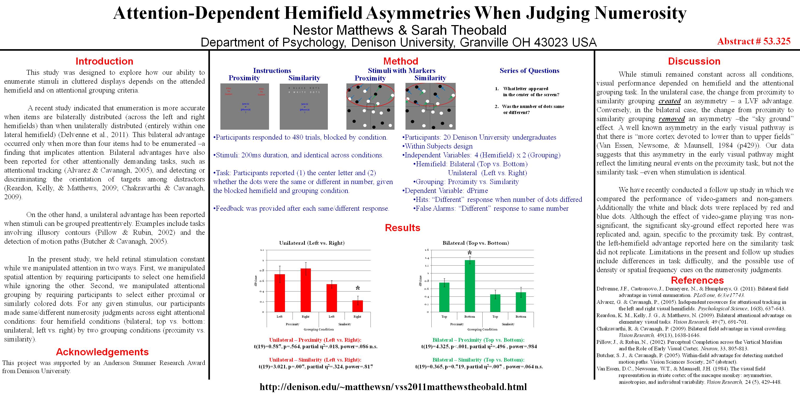 Attention-Dependent Hemifield Asymmetries When Judging Numerosity VSS 2011