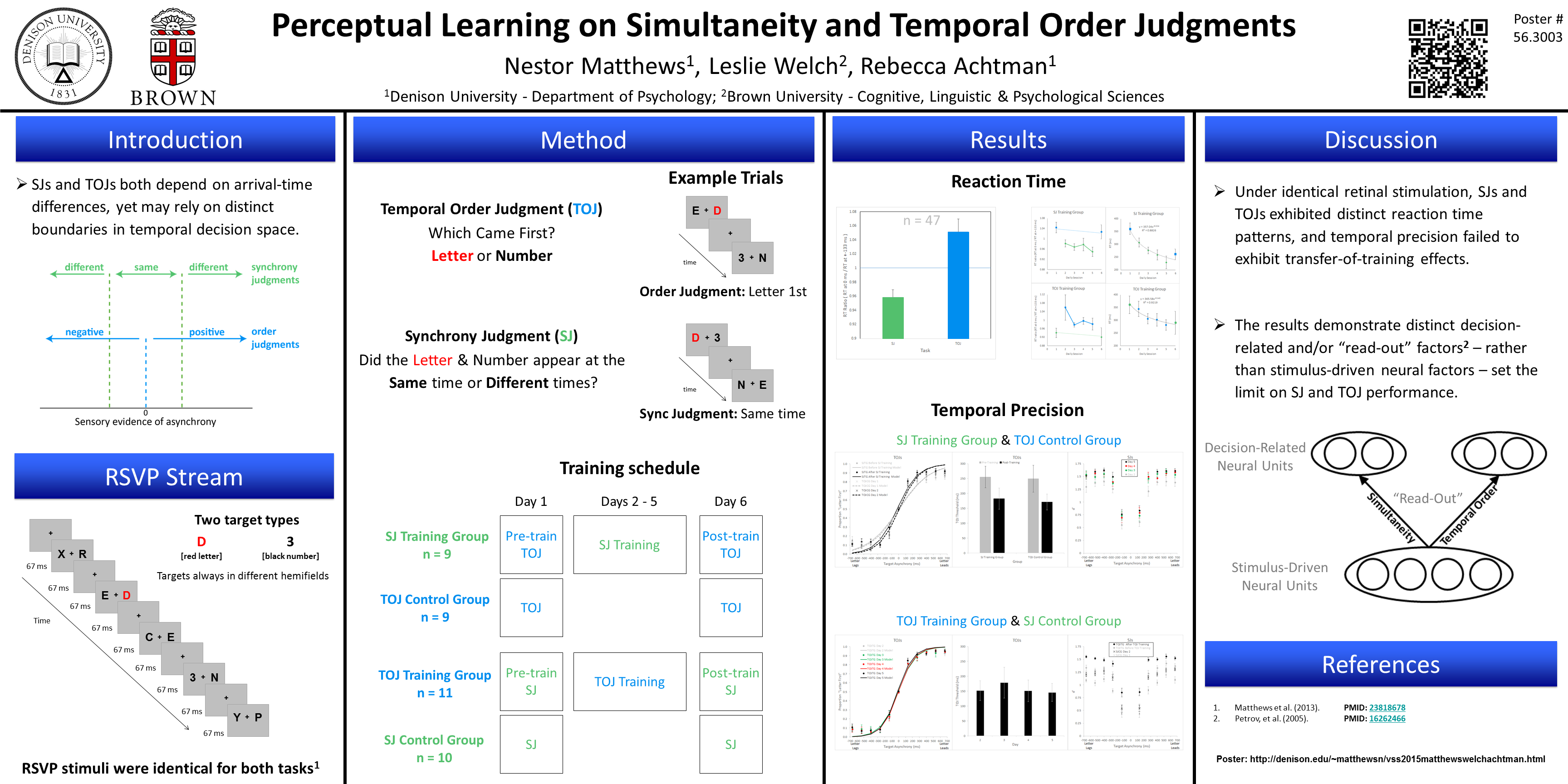 Perceptual Learning on Simultaneity and Temporal Order Judgments, VSS 2015