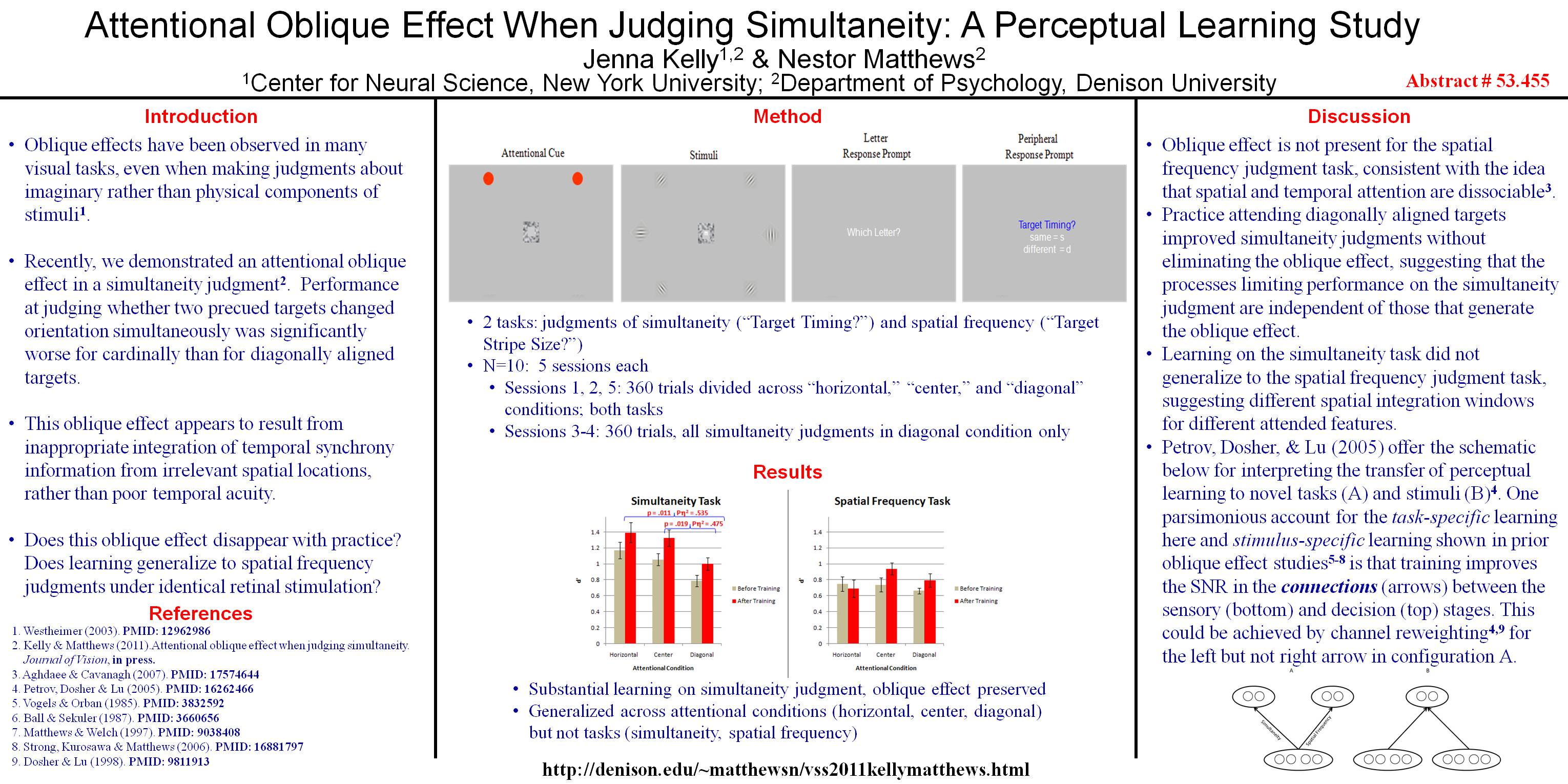 attentional-oblique-effect-when-judging-simultaneity-a-perceptual