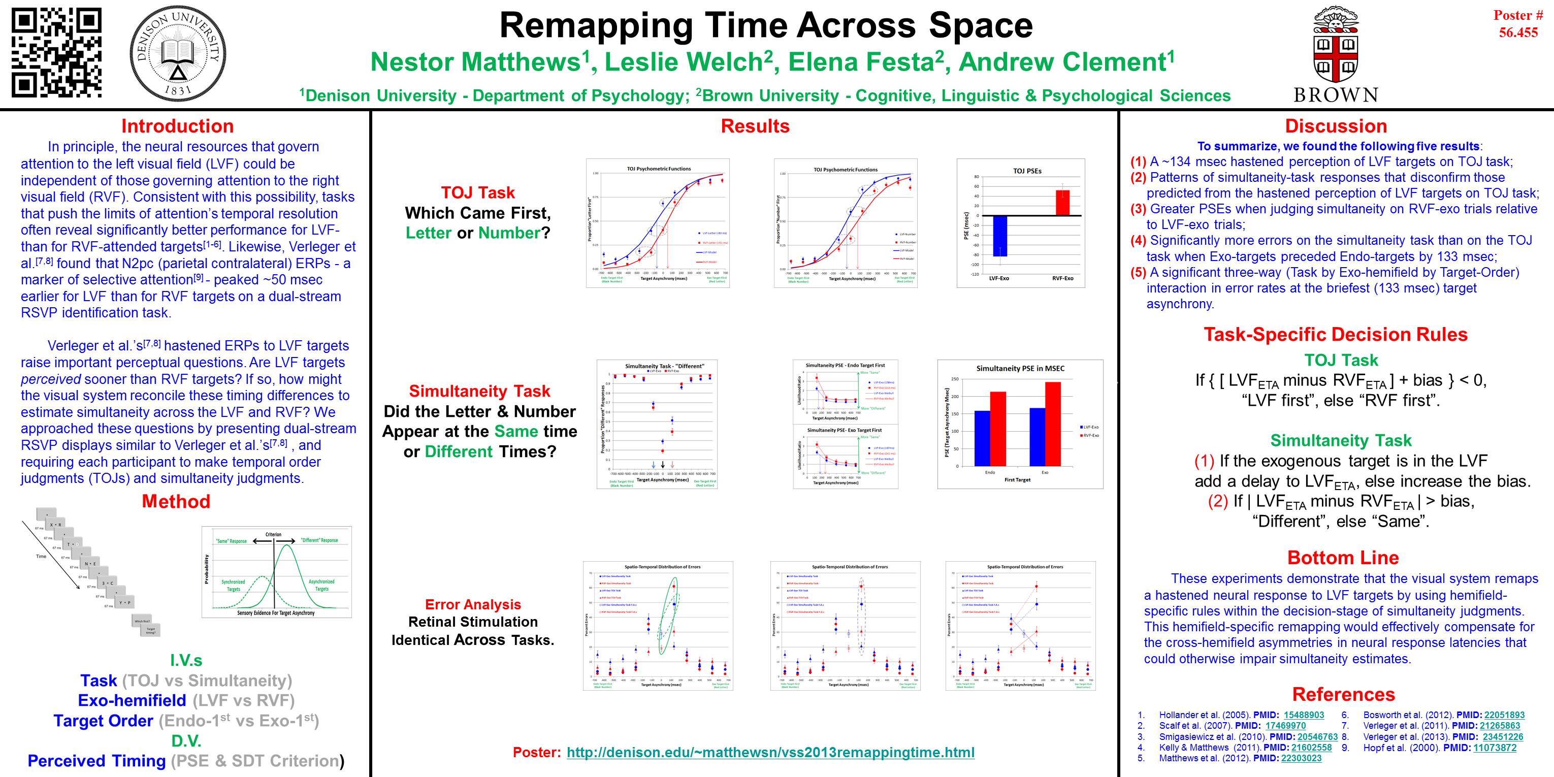 Remapping Time Across Space VSS 2013