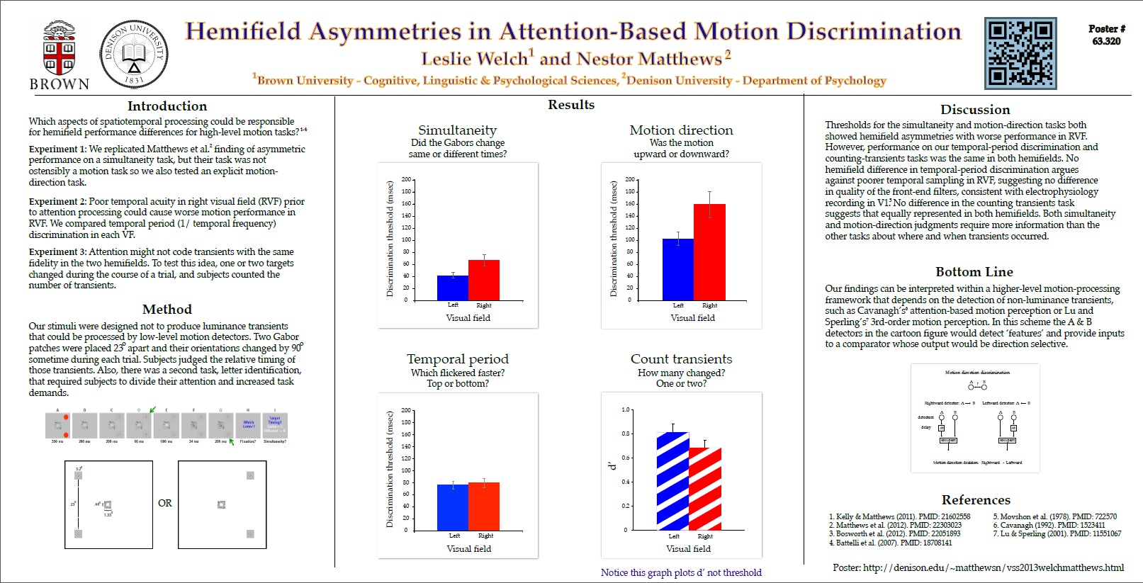 Hemifield Asymmetries in Attention-Based Motion Discrimination VSS 2013 