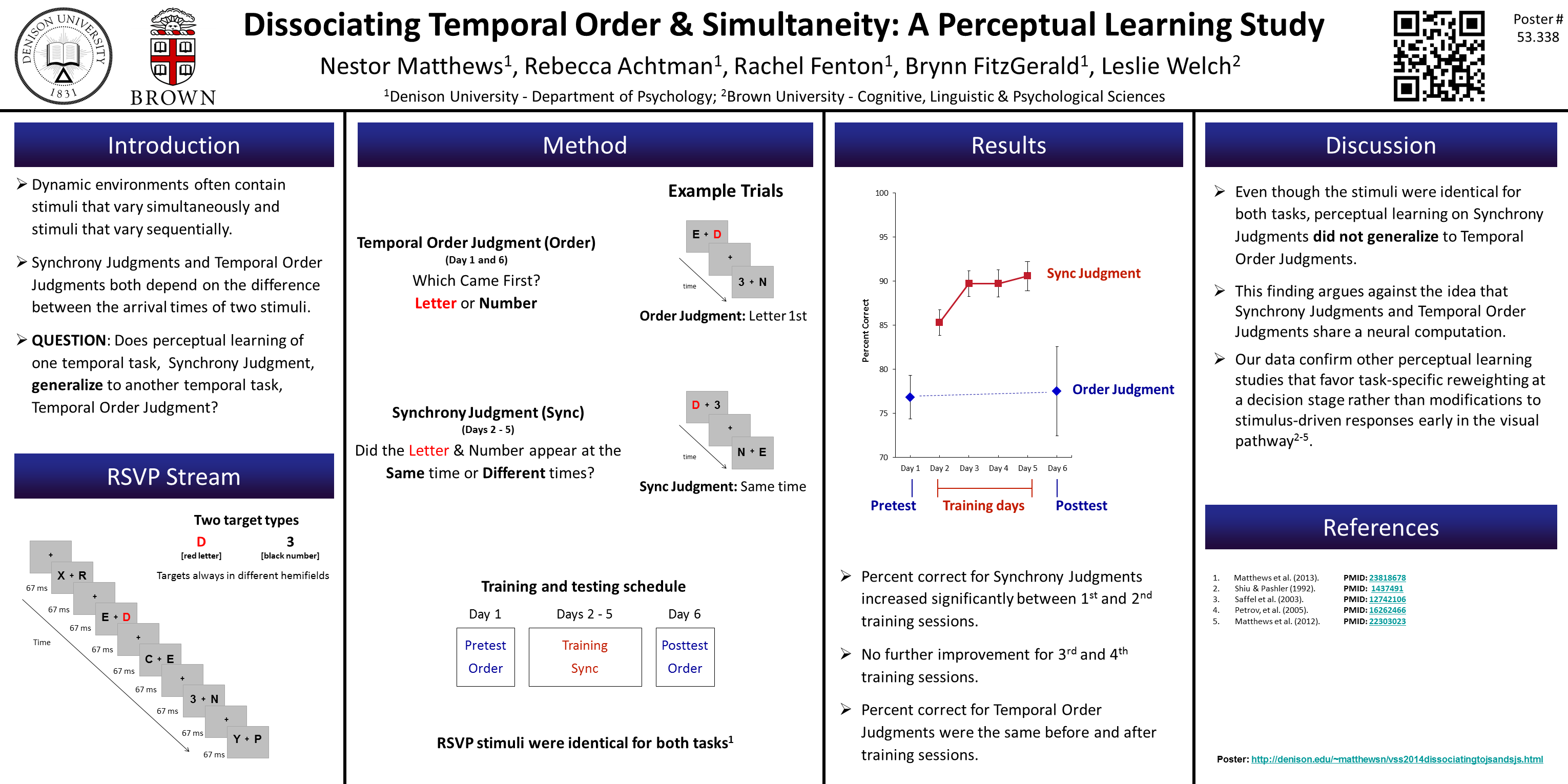 Dissociating Temporal Order & Simultaneity: A Perceptual Learning Study