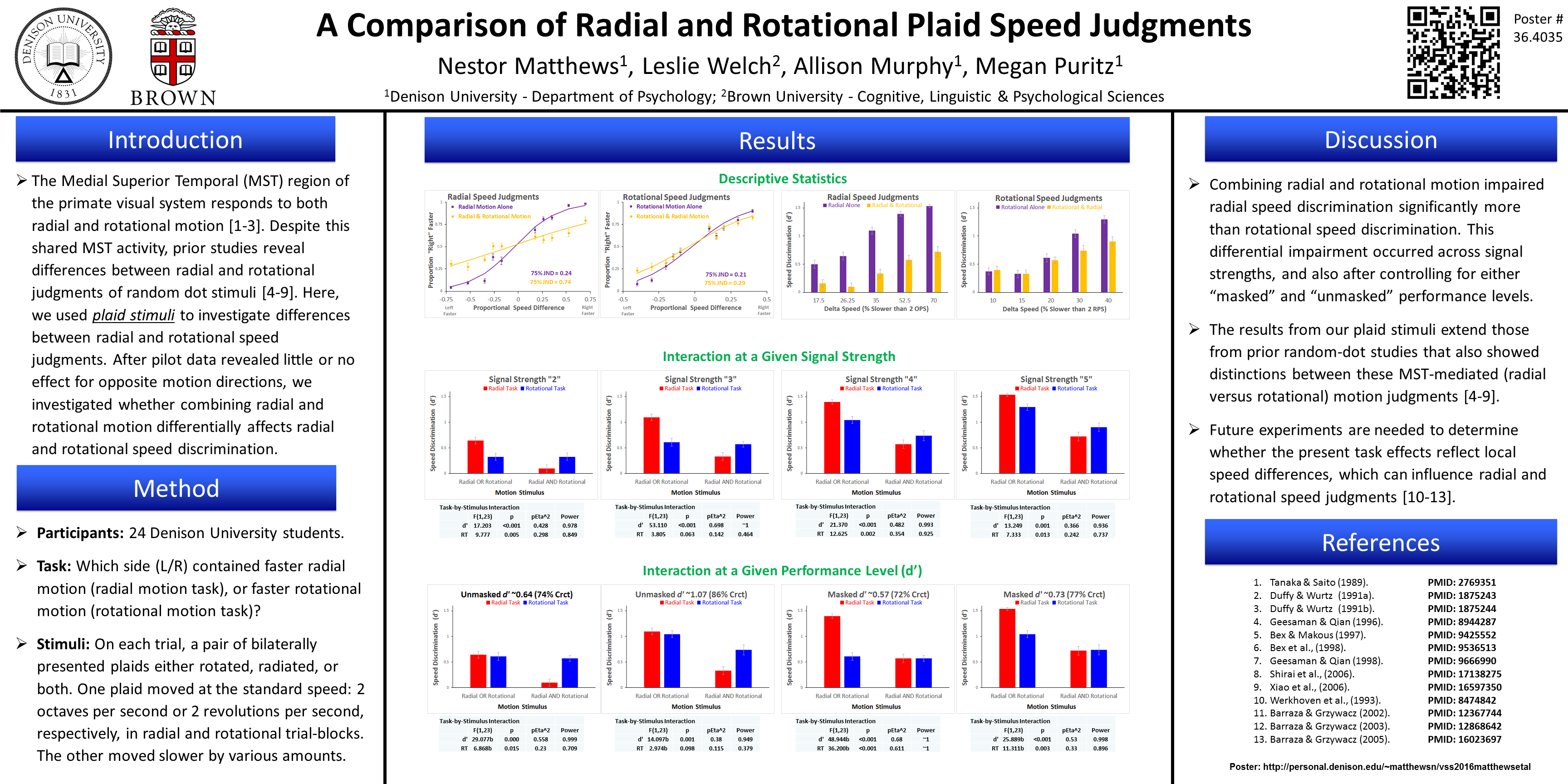 A Comparison of Radial and Rotational Plaid Speed Judgments, VSS 2016