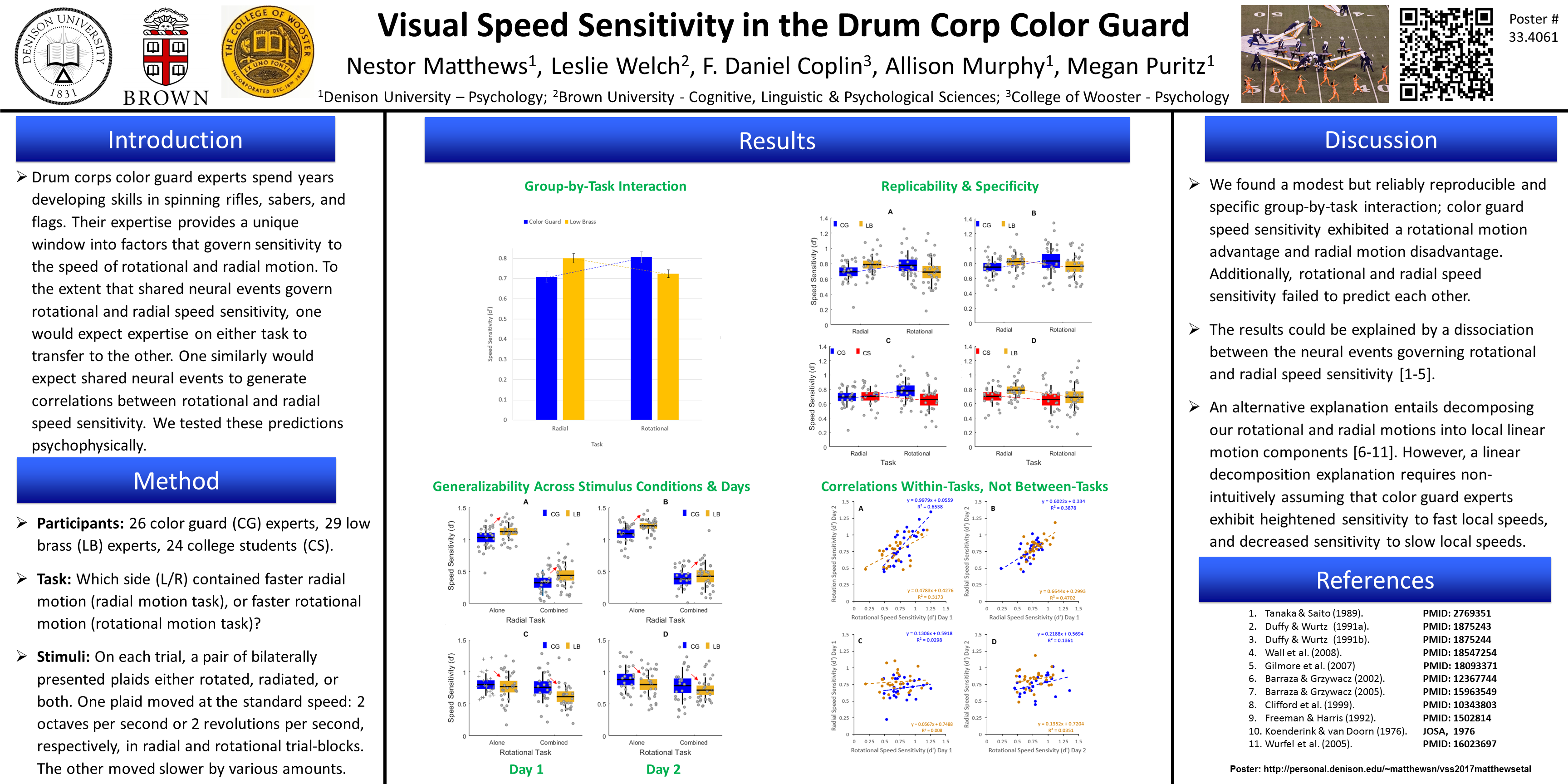Visual Speed Sensitivity in the Drum Corps Color Guard, VSS 2017