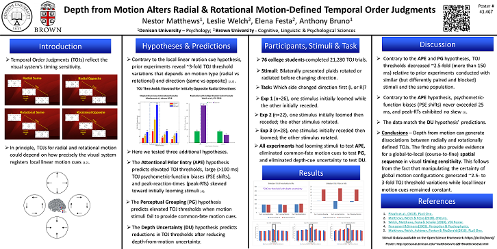 Depth from Motion Alters Radial & Rotational Motion-Defined Temporal Order Judgments, VSS 2019